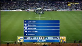 Real Madrid VS Barcelona (5-0) Spanish League 94-95 Round 16 Full Match