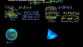 What is the Volume of Standard Geometric Solids? - Algebra Tips