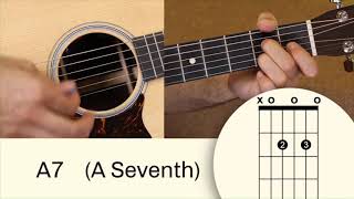 How to Play an A7 Chord on Guitar