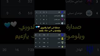 صدارة في الدوري وفي آسيا اخ يا هلال💙😌