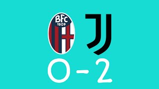 Bologna Juventus 0-2