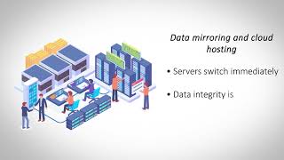 What Is Data Mirroring & Its Significance In Cloud Hosting?