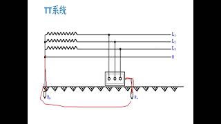 土电工讲“星三角降压启动电路”画图方法和技巧