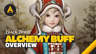 🌟 ALCHEMY MEGA BUFF & Pearl Abyss Apologizes to Players (Black Desert)