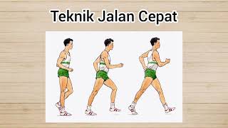 Teknik Jalan Cepat (Atletik) | PJOK