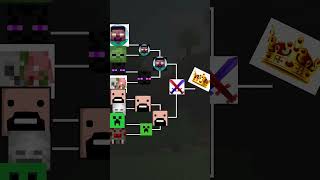 herobrine vs notch minecraft final  #minecraft #shortsvideo#keşfetbeniöneçıkar