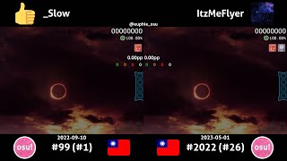 _Shield vs ItzMeFlyer | -45 - Total Eclipse of The Sun [Mirash's Extra] +(HD)HR