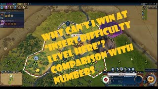 Civilization 6 - What you might be doing wrong as a casual player in progressing difficulty