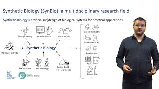 Leveraging Synthetic Biology for Cutting-Edge Value-Added Product Production