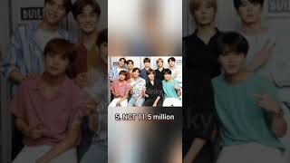 top 10 most k-pop groups with the most instagram followers #shorts