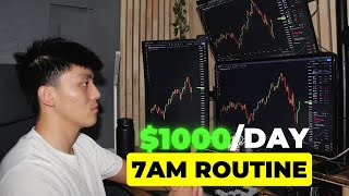 My Morning Trading Routine That Changed My Life