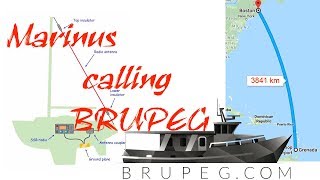 SSB with Marinus Calling Brupeg Live Stream