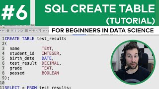 CREATE TABLE in SQL: how to do it, data types, syntax (tutorial for beginners in data science EP#6)