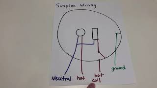 Simplex Clock Correction System Protocols and Movement Discussion