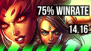 ZYRA vs NIDALEE (JGL) | 75% winrate, 6/2/9 | EUW Grandmaster | 14.16