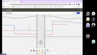 Design of Irrigation Structures (CEI333) - Section (4)