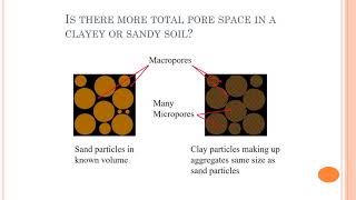 4 Soil Physical Properties PART 2