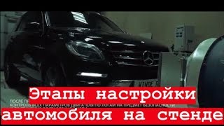 ЧИП ТЮНИНГ Mercedes ML 350d W166 | Winde