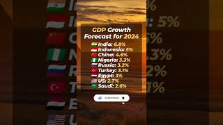 GDP growth forecast for 2024. #gdp #growth #GDPgrowth #cinematic #californiacoast #westcoast #india