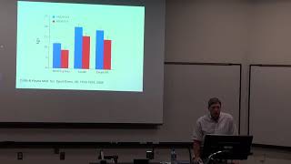 Nutritional Requirements for Increased Muscle Mass with Resistance Exercise Training