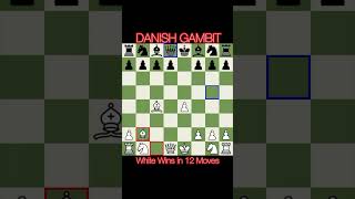 Danish  Gambit | Mate in 12 Moves #chess #rapid #blitz #checkmate #chessgame #chesstraps #chesstrick