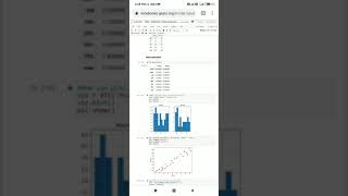 Prediction using Supervised Machine Learning