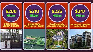 Most Expensive Homes in the World for Sale - THE TOP LIST