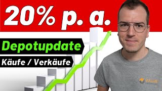 +20 % Rendite p. a.!🚀🔥 Depotupdate Januar 2022! Käufe und Verkäufe!