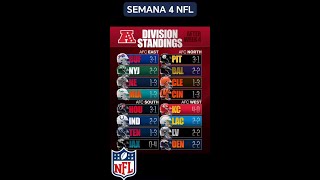 Futbol americano 🏈 
#semana4 #nfl