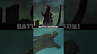 Godzilla[Keizer Amp] vs King Ghidorah[Amp] #shorts #godzilla #kingghidorah #battle #edit #고질라