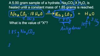 Empirical Formula of Hydrate