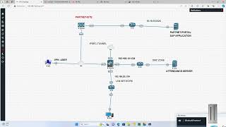 #paloaltofirewall #troubleshooting #How to troubleshoot global protect VPN issue part 2