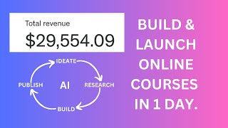 How to Make Money with AI & Online Courses