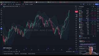 Fechamento Mercados BR e EUA 01/12