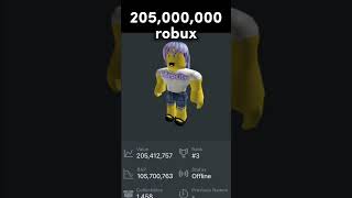 The RICHEST Roblox Admins #richestroblox #bundleofblox  #robloxshorts