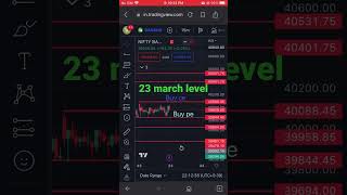 Banknifty 23 march level expiry 💥 boom#stockmarket #trending #ytshorts