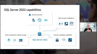 Introduction to SQL Server 2022