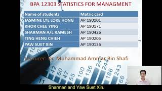 LINEAR REGRESSION | Statistics For Management  .......... A mathematical method to predict future.