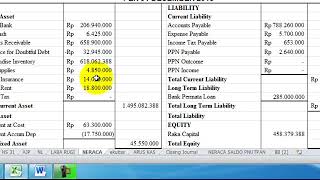 23  neraca saldo setelah penutupan