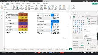 Power BI: Conditional Color formating your chart and Visual