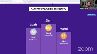 Car Trivia Kahoot with Bill Bacon