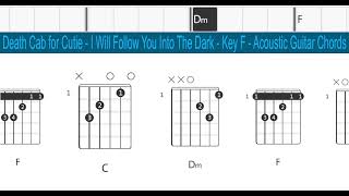 Death Cab for Cutie - I Will Follow You Into The Dark - Key F - Acoustic Guitar Chords