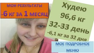 Как легко похудеть на 6 кг за месяц. Мое меню для похудения на 2 дня. Худею с веса 102,7 кг