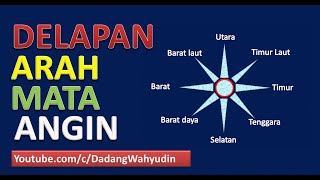 DELAPAN ARAH MATA ANGIN #delapanarahmataangin #dadangwahyudin #matematikaSD