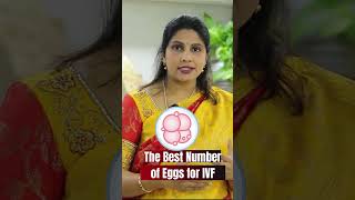 How Many Eggs Needed For Successful IVF || Best Fertility Center In Hyderabad || HFC