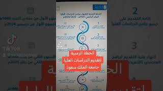 التسجيل في الدراسات العليا(  دبلوم عالي - ماجتسير - دكتوراه) جامعة الملك سعود