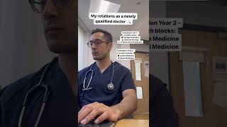 My rotations as a newly qualified NHS Doctor