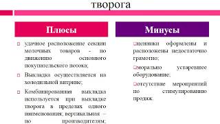 Презентация Анализ товарного рынка г. Могилева и номенклатуры потребительских свойств творога