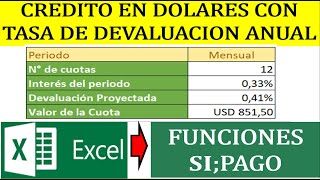 CRÉDITO EN DOLARES CON DEVALUACIÓN PROYECTADA