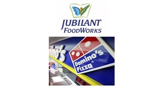 Long term view on jubilant foodworks (Domino's Pizza) #stockmarket #aiimstrader #jubilantfoodworks